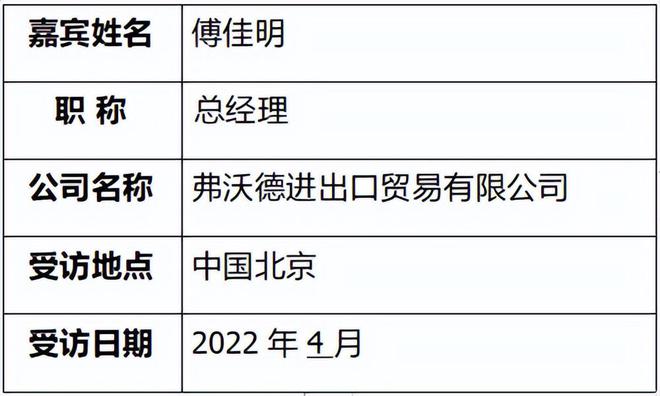 弗沃德进口管道十大品牌：bob客户端下载名企总经理傅佳明专访