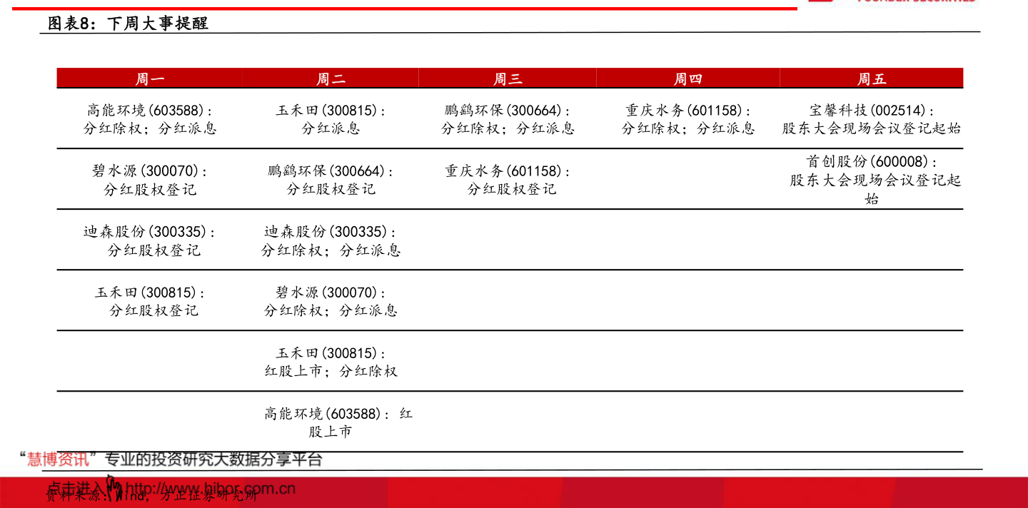 建材上市公bob客户端下载司（建材龙头企业有哪些）