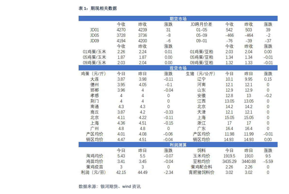 建筑bob客户端下载材料包括哪些材料（建材行业有哪些）