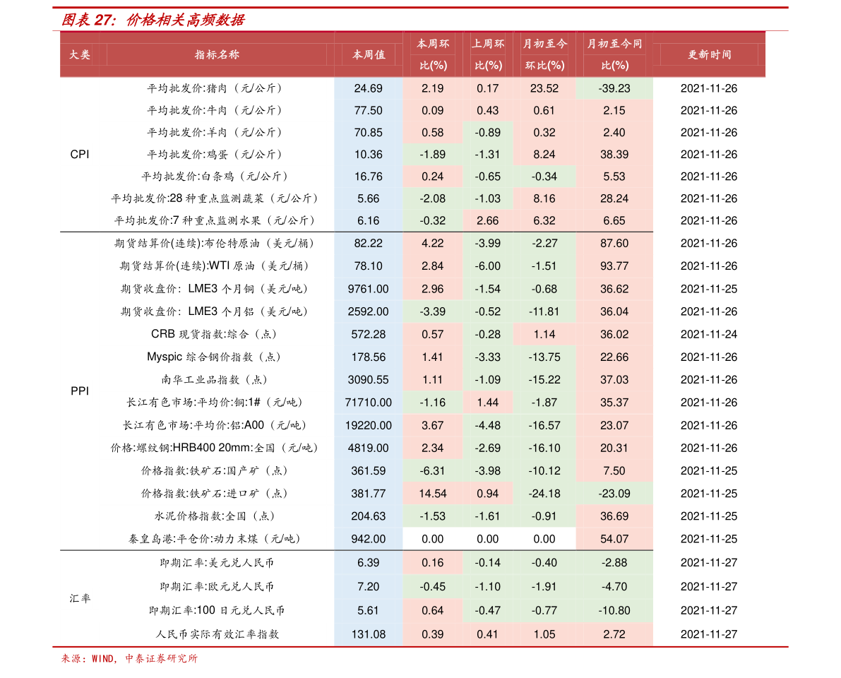 新型建材行业（目前建材bob客户端下载哪个行业最火爆）