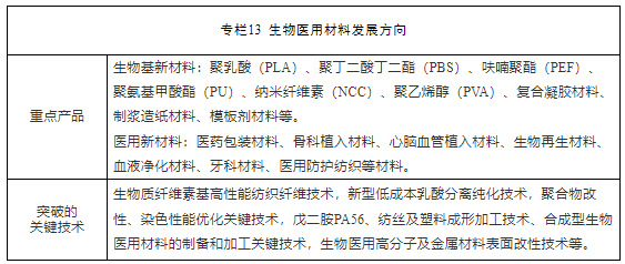 bob客户端下载大力发展半导体、新能源等材料 安徽省印发“十四五”新材料产业发展