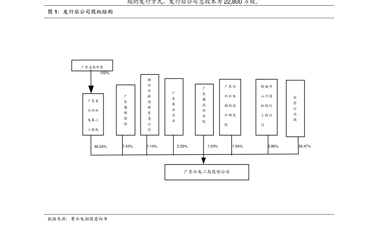 bob客户端下载汇丽B：上海汇丽建材股份有限公司关于公司控股子公司上海汇丽地板制