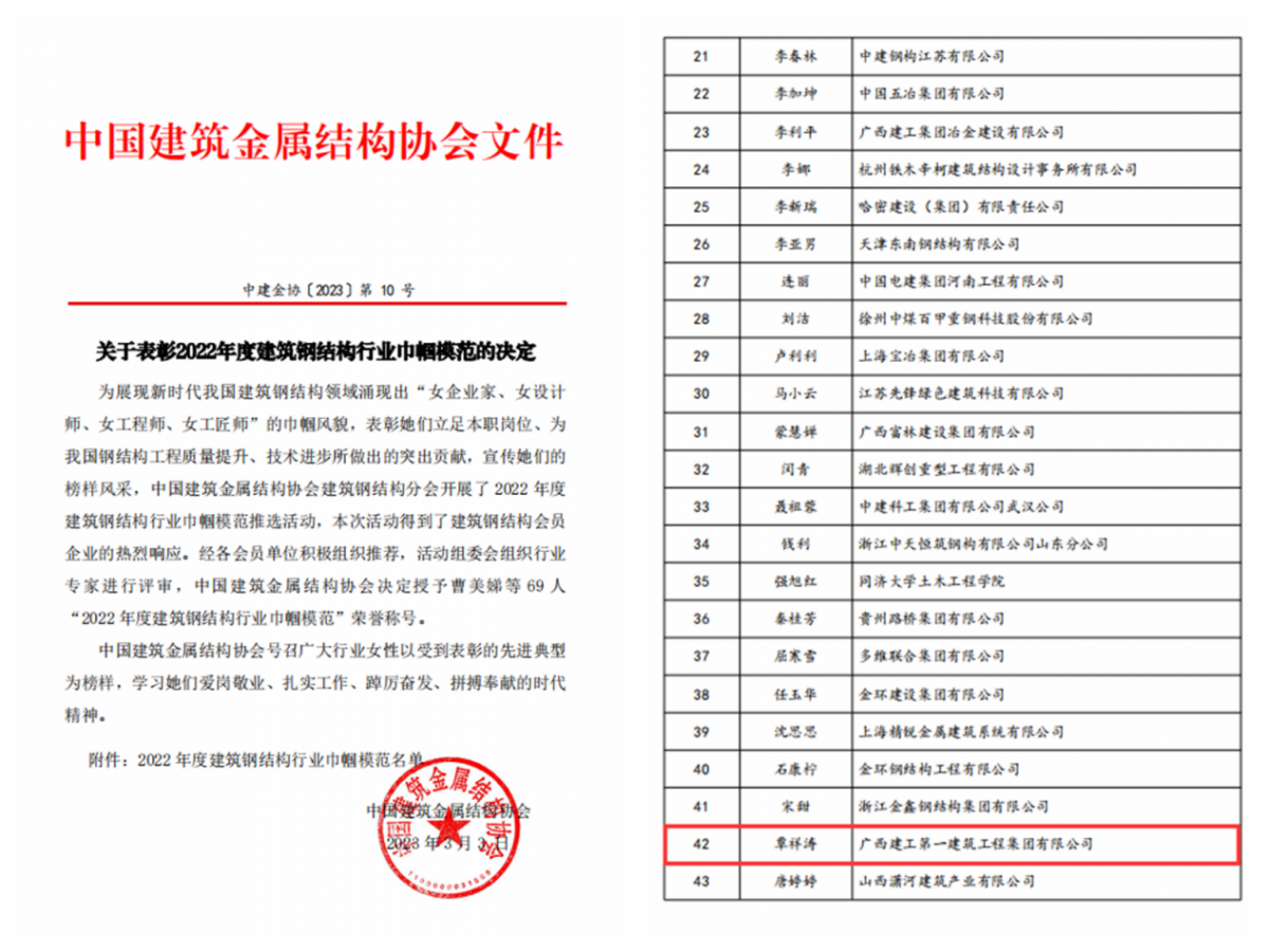 广西建工一建集团覃祥涛获评“2022年度建筑钢结构行业巾帼模范”bob客户端下载