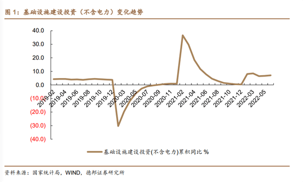 bob客户端下载2022未来建材行业发展分析