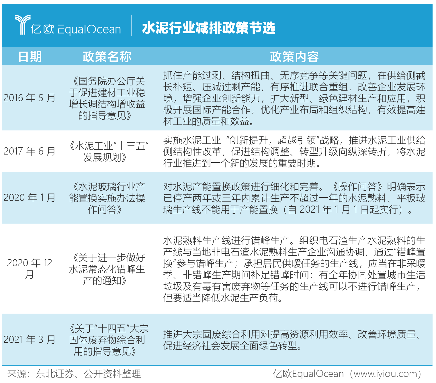 bob客户端下载建材工业什么是建材工业？建材工业的最新报道