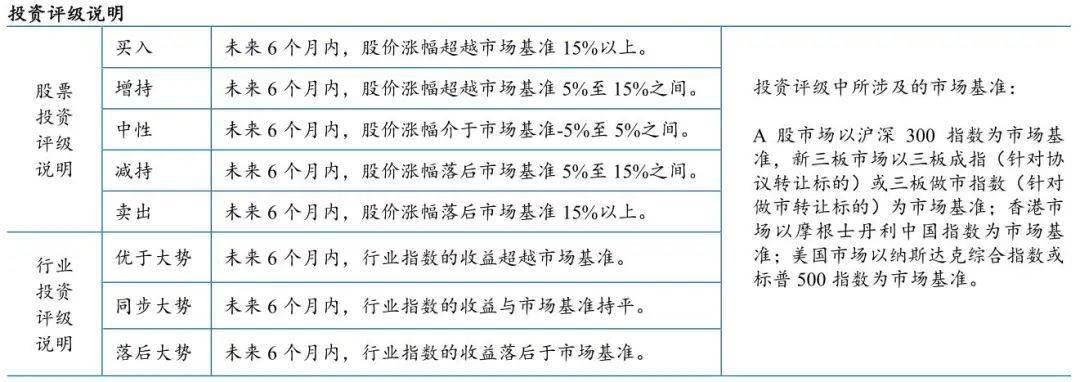 bob客户端下载【东北建材濮阳】建材行业动态：建材行业全年看好基本面兑现奠基发展